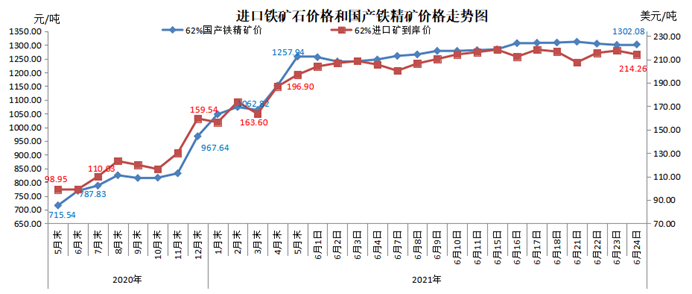 市場(chǎng)暖風(fēng)吹淘这，百里半九十——當(dāng)前新造船市場(chǎng)分析與展望